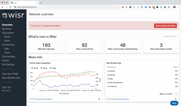 Image of Wisr's updated admin dashboard with network counts and data infographics