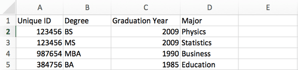 Image of CSV file for Wisr's education data append